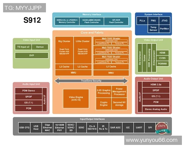CSGO评论:深入分析RNG在阵地战中的优势与劣势表现 CSGO评论:深入分析RNG在阵地战中的优势与劣势表现
