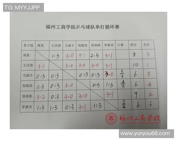 深圳乒乓球队的阵地战揭秘：深度解析乒乓球的战术与技巧