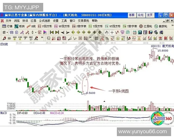 深度分析V5战队边路渗透打法的战术特点与实战应用