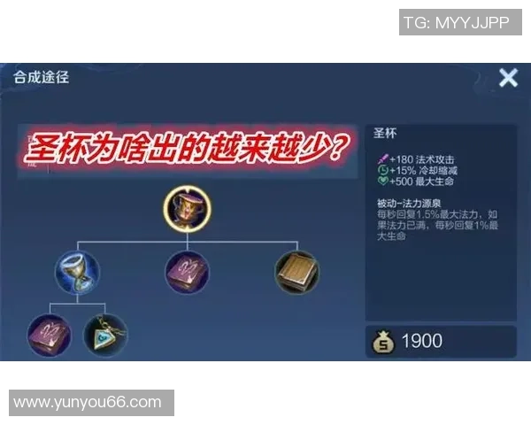 深度探讨杨军在王者荣耀中的成长与人生哲学